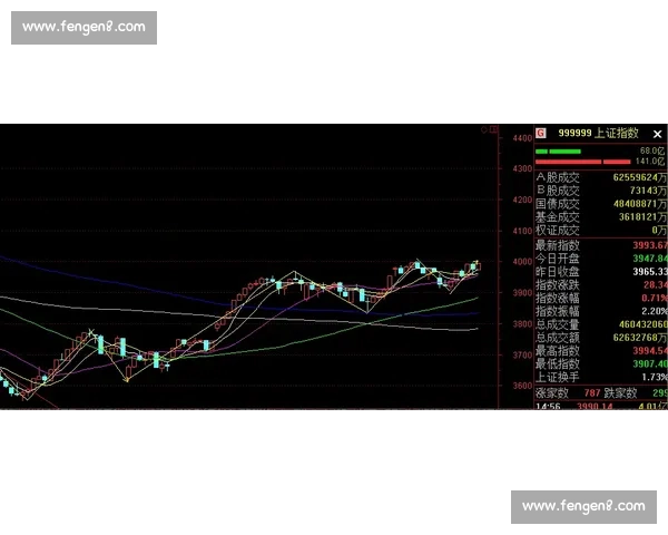 以上半场比赛为焦点解析双方攻防博弈与节奏控制走势变化关键表现
