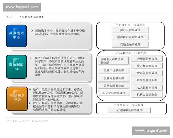 《关于加强社会管理领域处罚措施的完善与实施方案》